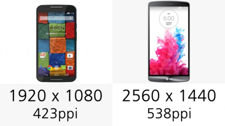 Moto X 2014 or LG G