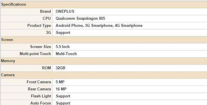 Became known specifications OnePlus Two