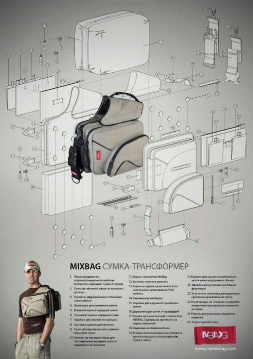 MIXBAG - new cool bag for tough guys