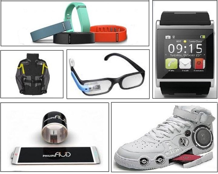 The most useful "wearable" gadgets