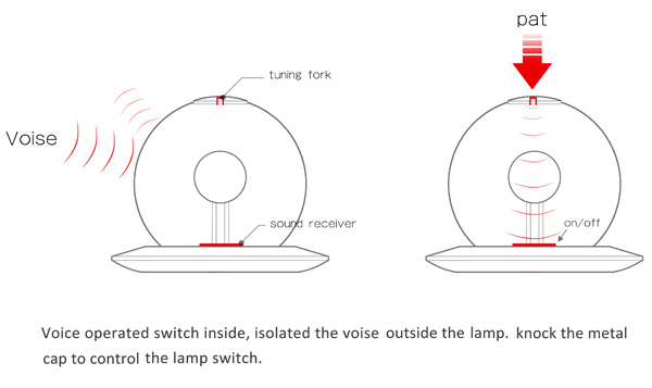 designer-lamp-saline-lamp-raqwe.com-04