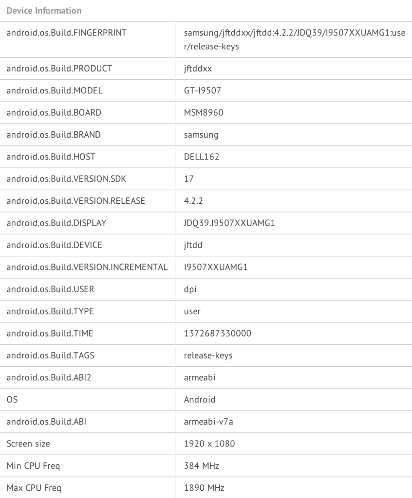 samsung-galaxy-s4-gt-i9507-appearance-glbenchmark-raqwe.com-02