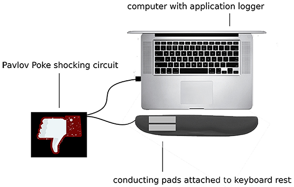 gadget-cure-facebook-based-raqwe.com-01