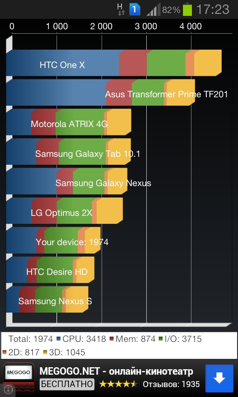 review-smartphone-samsung-galaxy-core-i8262-raqwe.com-11