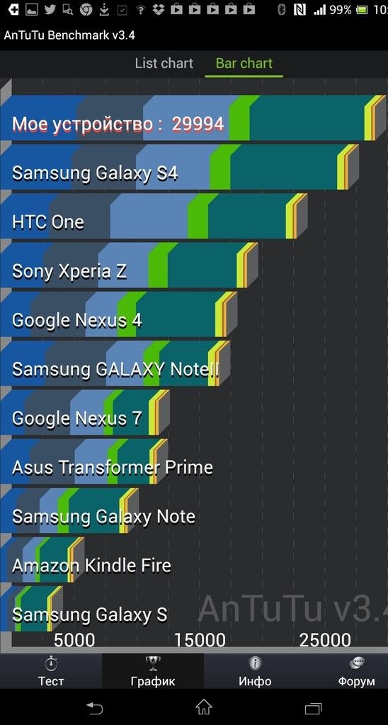 review-sony-xperia-ultra-largest-full-hd-smartphone-raqwe.com-17