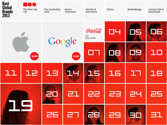 apple-google-coca-cola-ranking-valuable-brands-raqwe.com-01