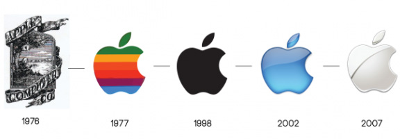 evolution-logo-apple-raqwe.com-01