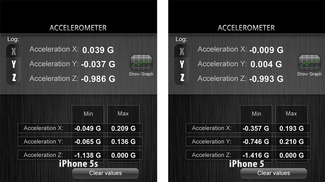 sensors-iphone-5s-work-badly-raqwe.com-04
