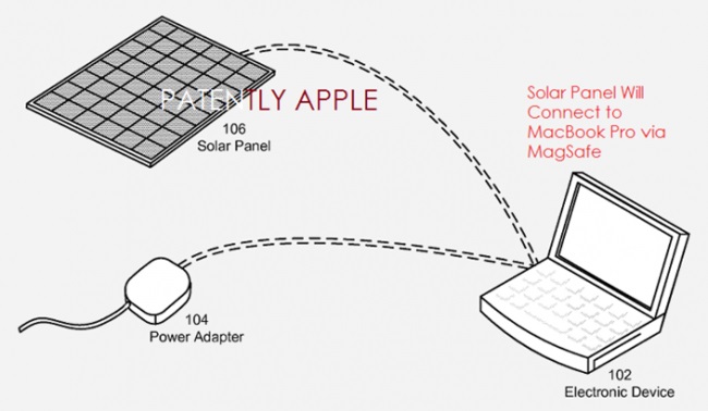 apple-patented-sunshine-charging-iphone-ipad-mac-raqwe.com-02