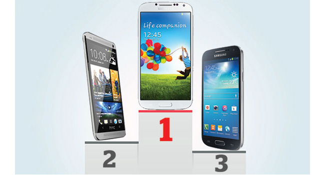 iphone-model-inferior-length-battery-life-main-competitors-raqwe.com-01
