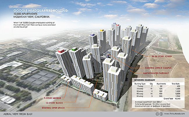quarterly-report-apple-residential-area-concepts-cultural-industries-raqwe.com-02