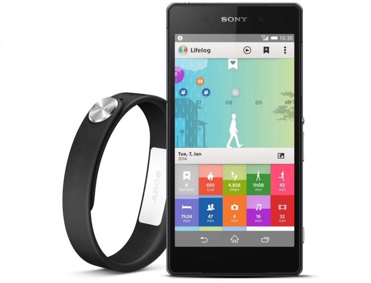 Review Sony SmartBand
