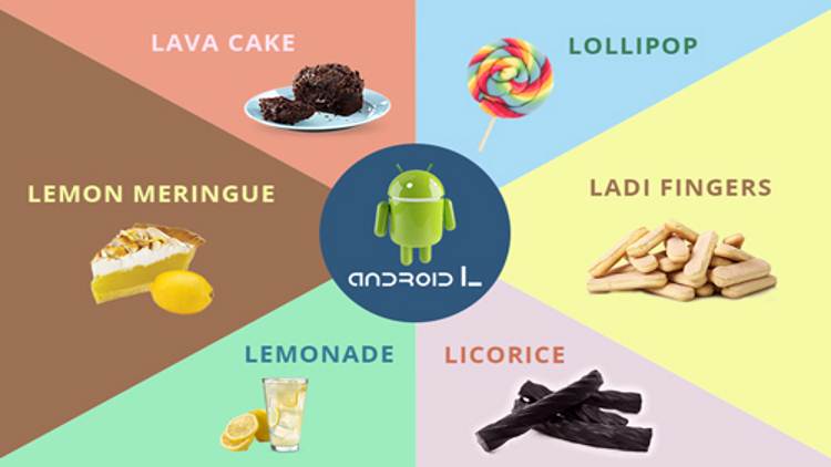 App Android 5.0 L 