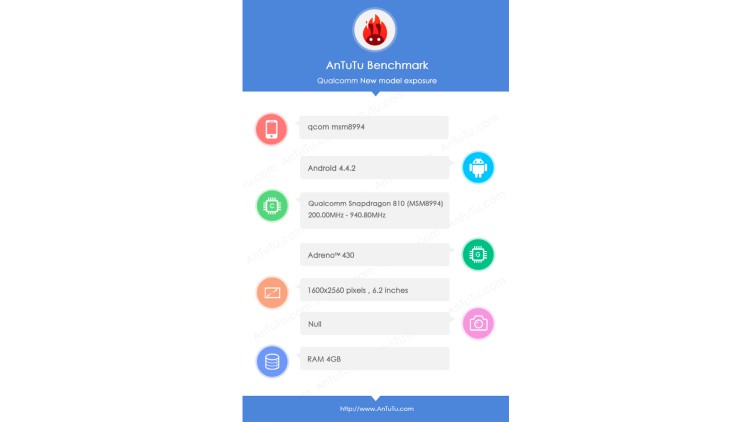 Qualcomm Snapdragon processor 810