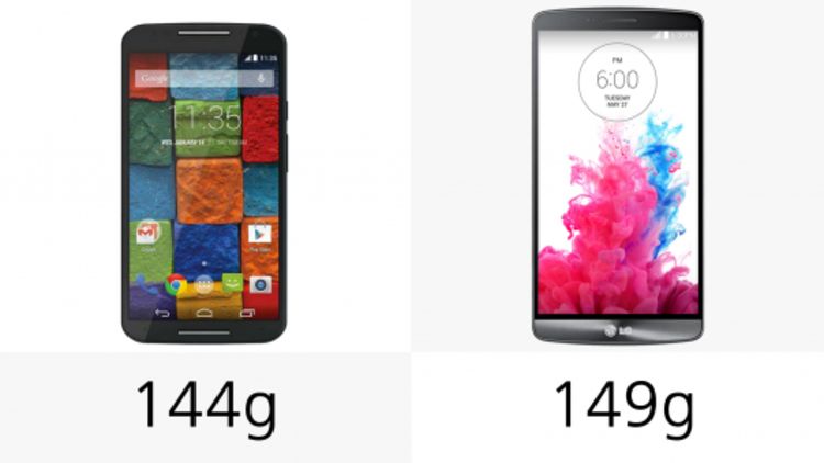 Moto X 2014 or LG G