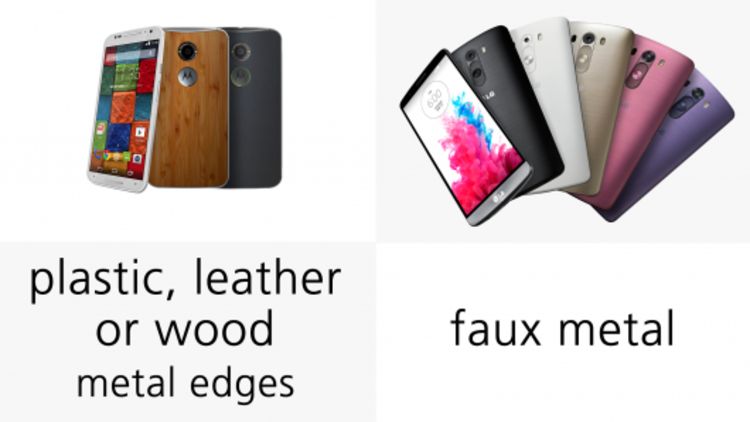 Moto X 2014 or LG G