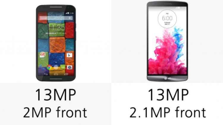 Moto X 2014 or LG G