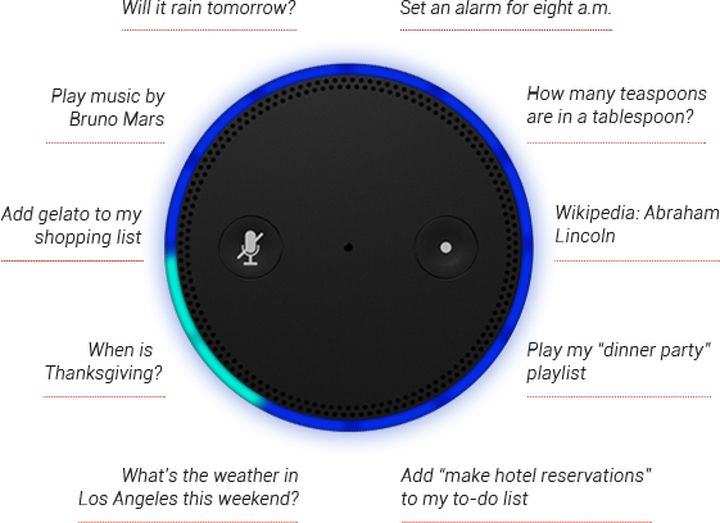Speakers that can speak - Amazon Echo