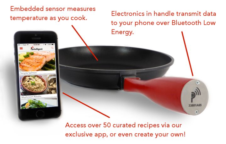 Smart gadget Pantelligent for kitchen...