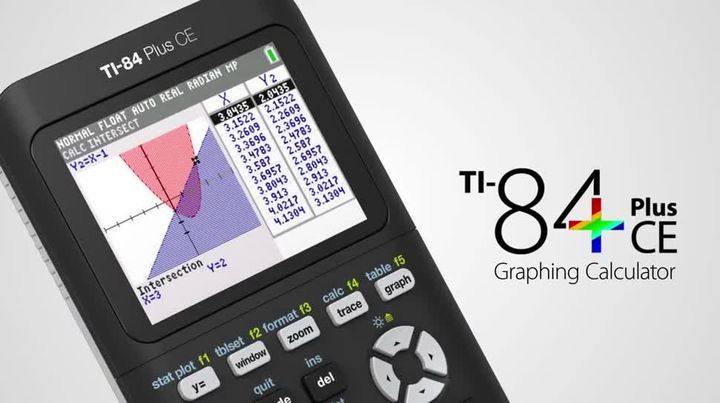 Calculator TI-84 Plus CE: stylish Mathematics