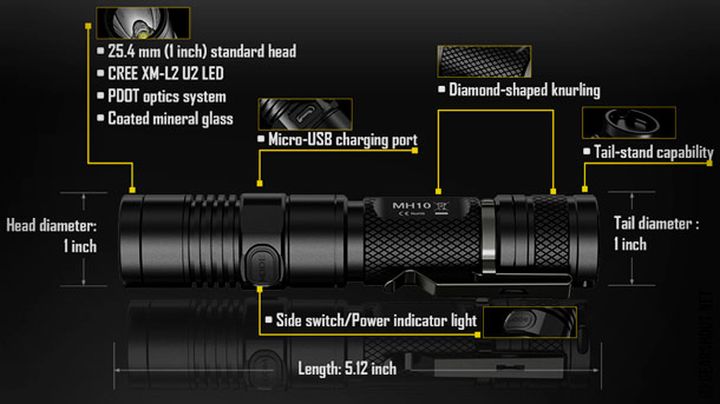 Powerful and modern light everyday Nitecore MH10