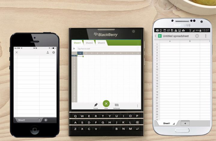 Review of the smartphone BlackBerry Passport: Device business destination