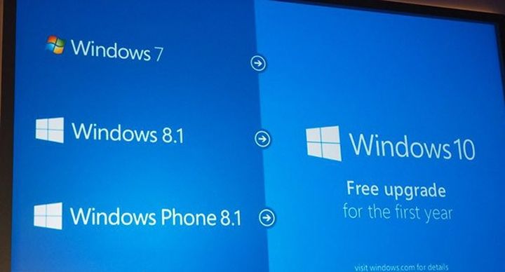 Windows 10: The details of the presentation