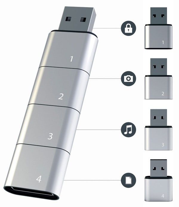 Amoeba - new USB flash drive of the four components