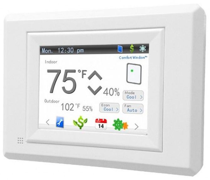 Comfort Window: a smart and new thermostat with humidity control function