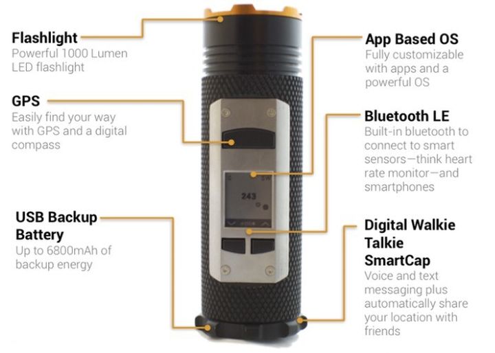 New Flashlight Fogo offers GPS, portable battery and the radio