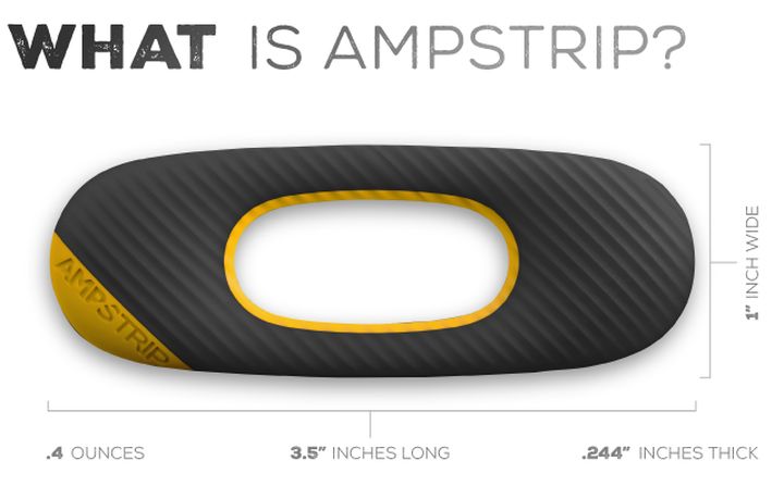 Thin and flexible hour fitness tracker new AmpStrip