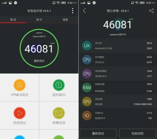 145-dollar Lenovo K3 Note scored more than 46,000 points in AnTuTu