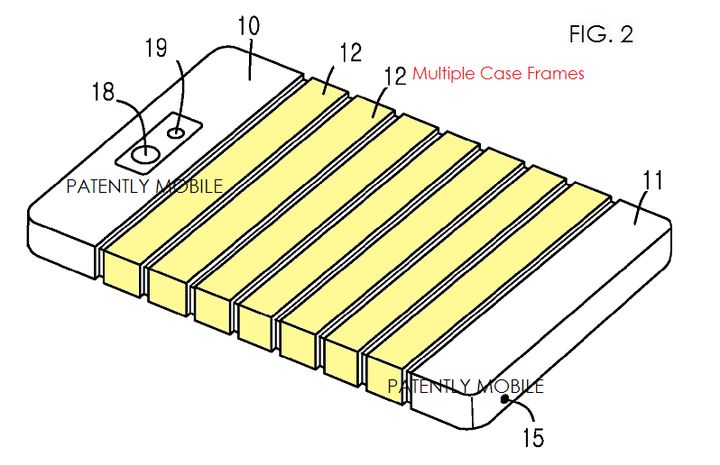 Samsung received a patent for flexible smartphone