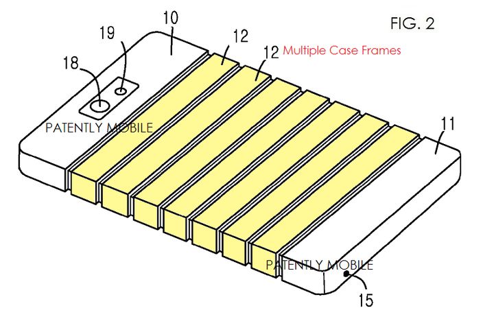 Samsung received a patent for flexible smartphone