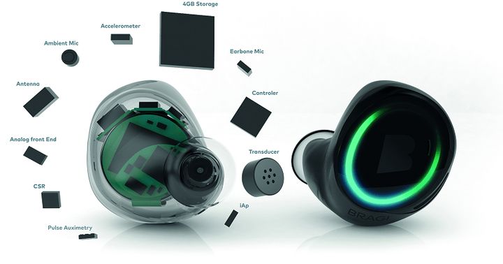 Bragi Dash: new smart wireless headphones conquer the market