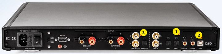 Integrated amplifier NuPrime IDA-16 review