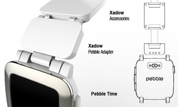 Pebble knows how to motivate developers smart straps