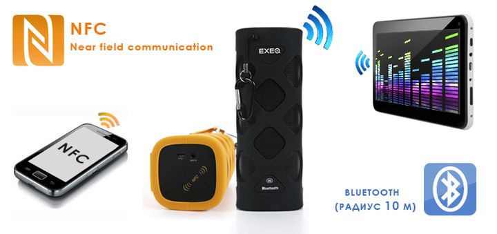 New portable Bluetooth speaker for extreme Exeq SPK-1208