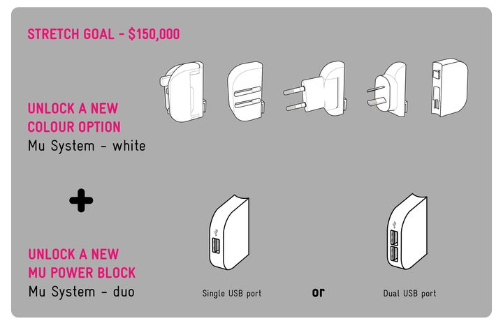 Tourist note: Mu System Adapter for all types of outlets