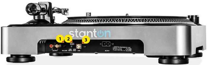 Turntables Stanton T.55 USB review
