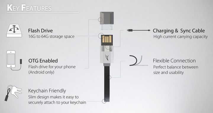 USB flash drive keychain Symlis Sparrow with charging cable USB OTG
