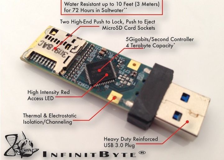 InfinitByte - sturdy and waterproof "flash drive"