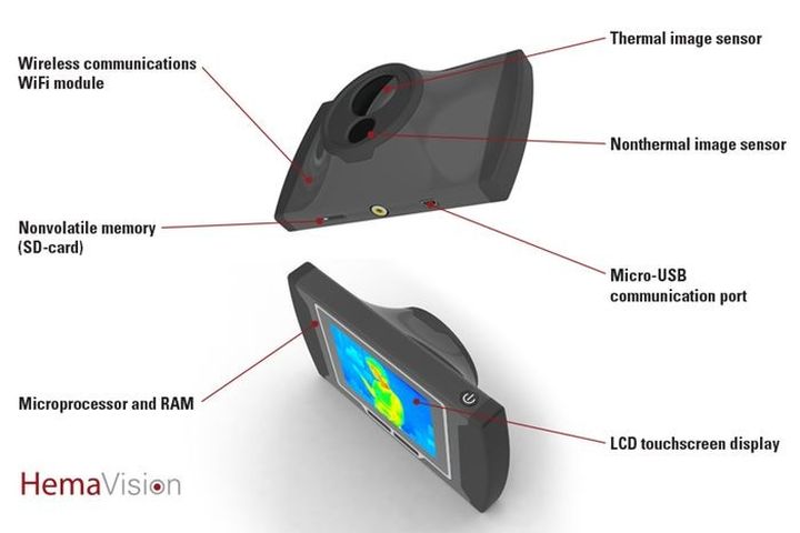 Hema Vision - Pocket thermal imager