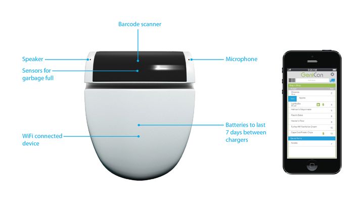 GeniCan a new "smart" trash bin