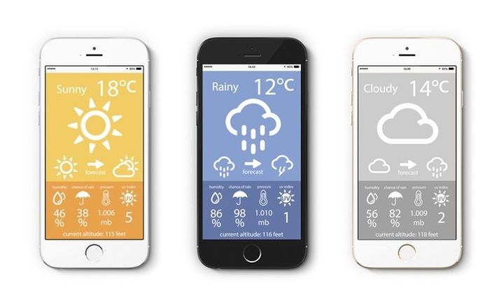 Weather Point new handheld weather station