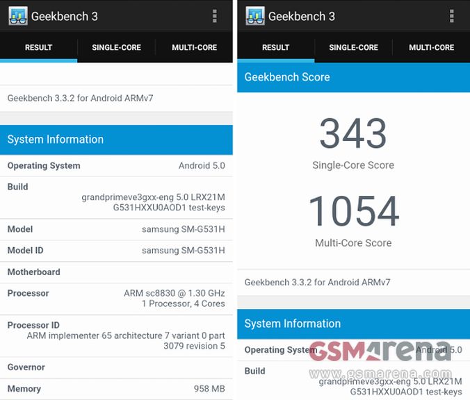 Samsung Galaxy Grand Prime Value Edition spotted in benchmark GeekBench