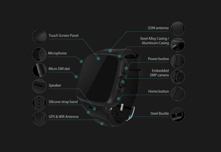Doogee - even some advanced watches from China