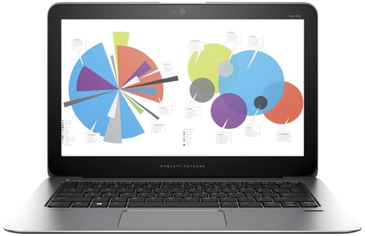 New HP laptop 2015 showed elegant model EliteBook Folio 1020