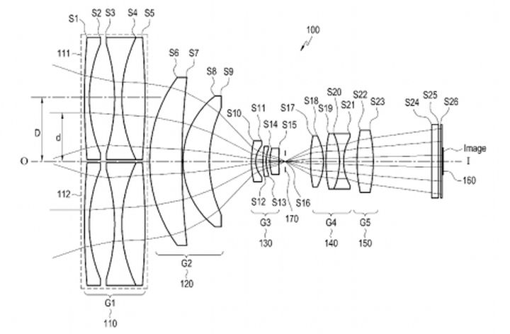 New Samsung glasses develops analog Microsoft HoloLens