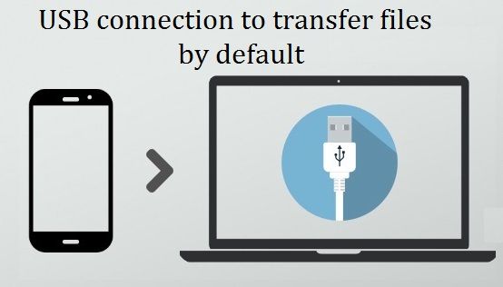 How to choose USB connection to transfer files by default in Android 6.0?